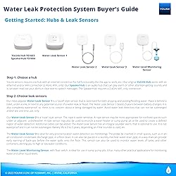 YoLink Water Leak Sensor 3-Pack, LoRa Up to 1/4