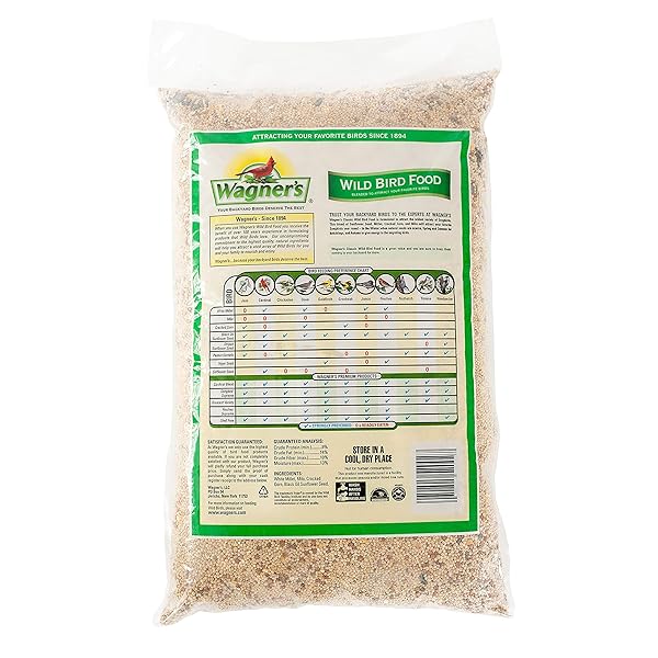 WAGNER’S 52003 CLASSIC BLEND WILD BIRD FOOD, 6-POUND BAG