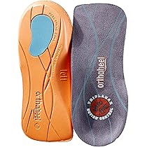 vionic insoles amazon