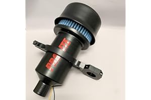 PARKER PUMPER Pro-Lite Mount (1.75)