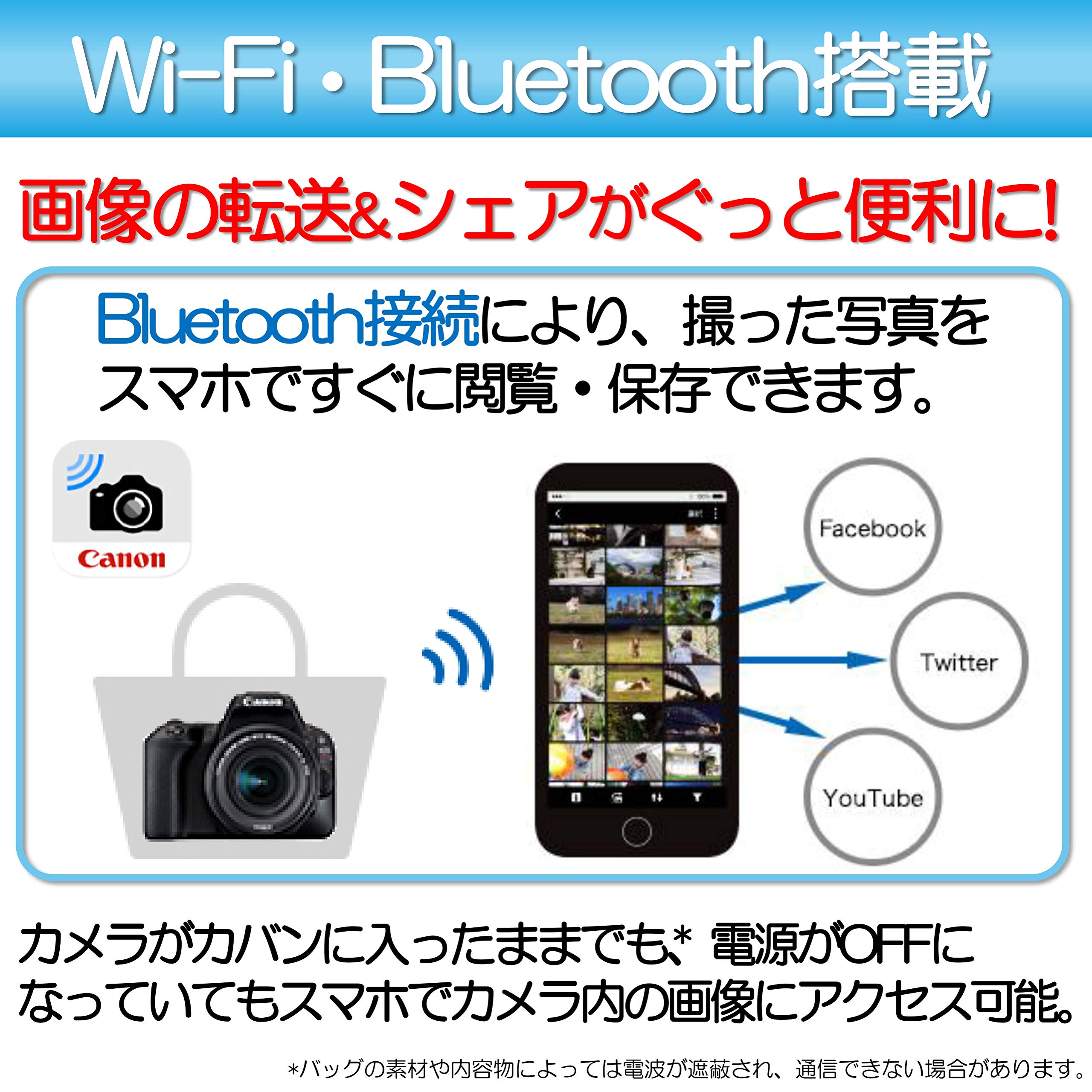 CANON kiss x9 デジタル一眼レフ Wi-Fi転送 デジタル一眼レフカメラ】無線LAN（Wi-Fi機能）を使って何ができ