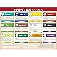 Twelve Tribes of Israel Wall Chart (Charts)