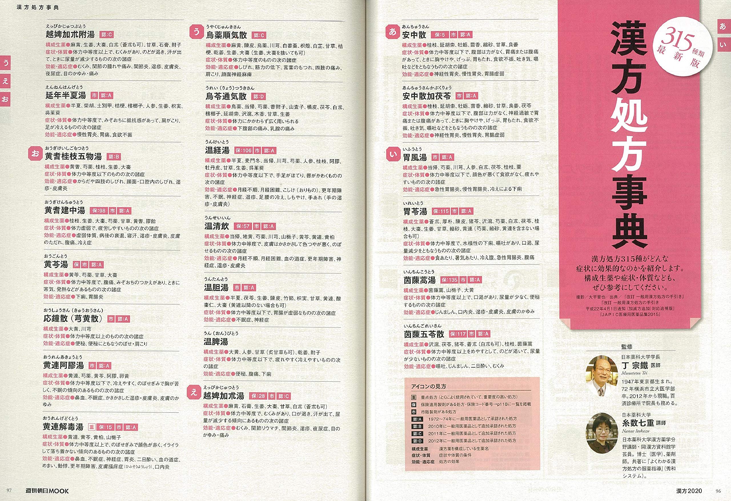 Amazon Co Jp 未病から治す 本格漢方 週刊朝日ムック 朝日新聞出版 本