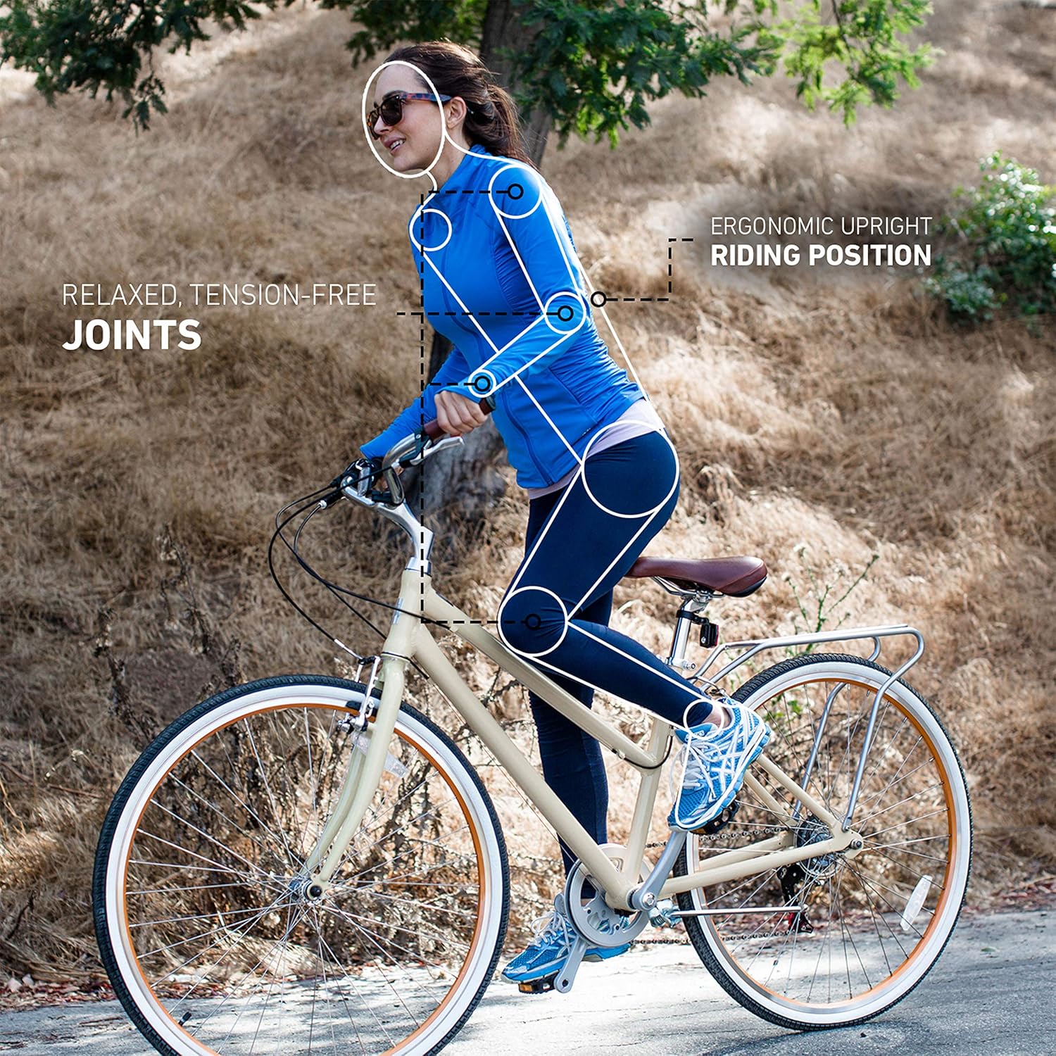 sixthreezero explore your range