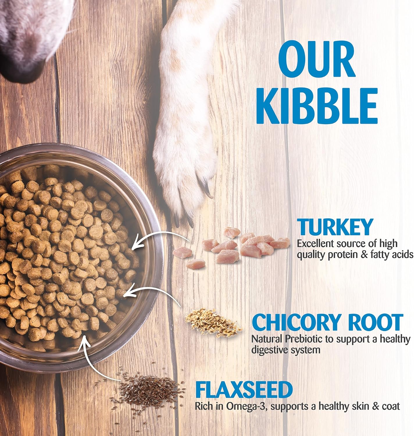 wellness simple turkey