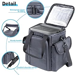 amiumuca Waterproof Travel Bag Compatible with
