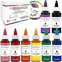U.S. Cake Supply 2-ounce Liquid Candy Food Color 8 Bottle Kit with Mixing Wheel