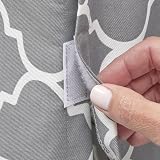 New World Intermediate Dog Crate Cover 91 cm Teflon Protector Gray view 4