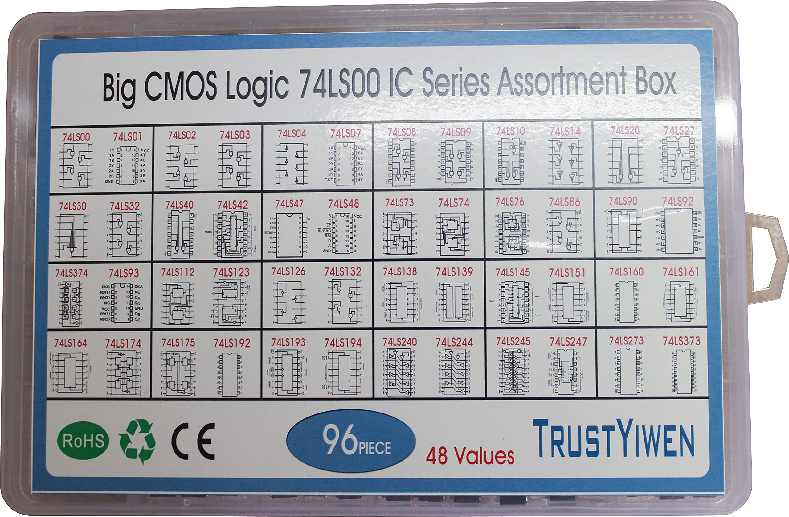 Photo 1 of **MISSING PARTS** Gernal 48 Types 96PCS 74LSxx Series Logic IC Assortment Kit 74LS01 74LS90 74LS373 74LS374, TTL, Low-Power Schottky Logic IC