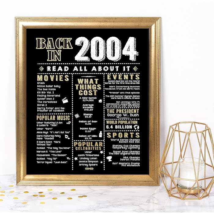 Buy Katie Doodle 17th Birthday Decorations Anniversary Party Supplies