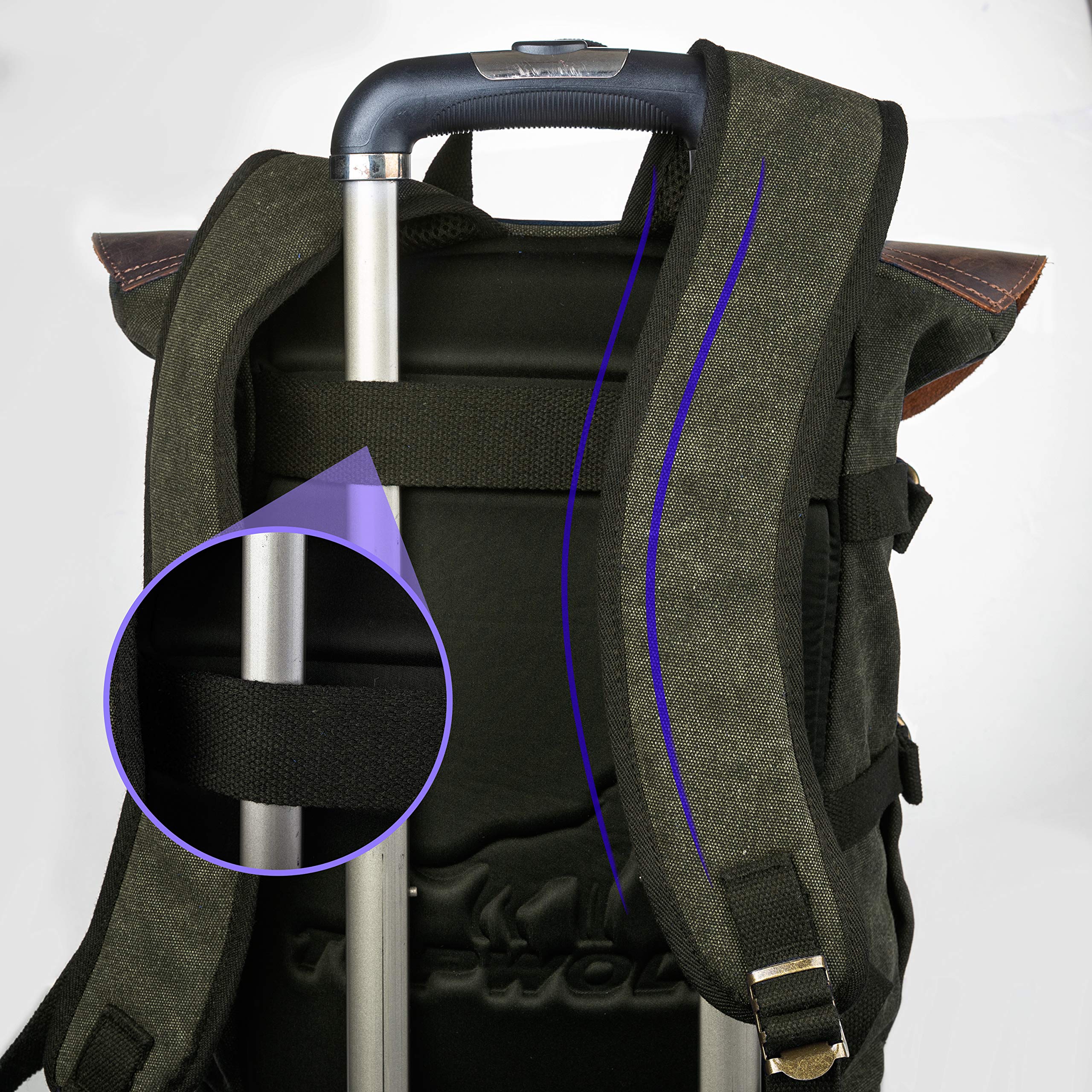 topwolfs backpack