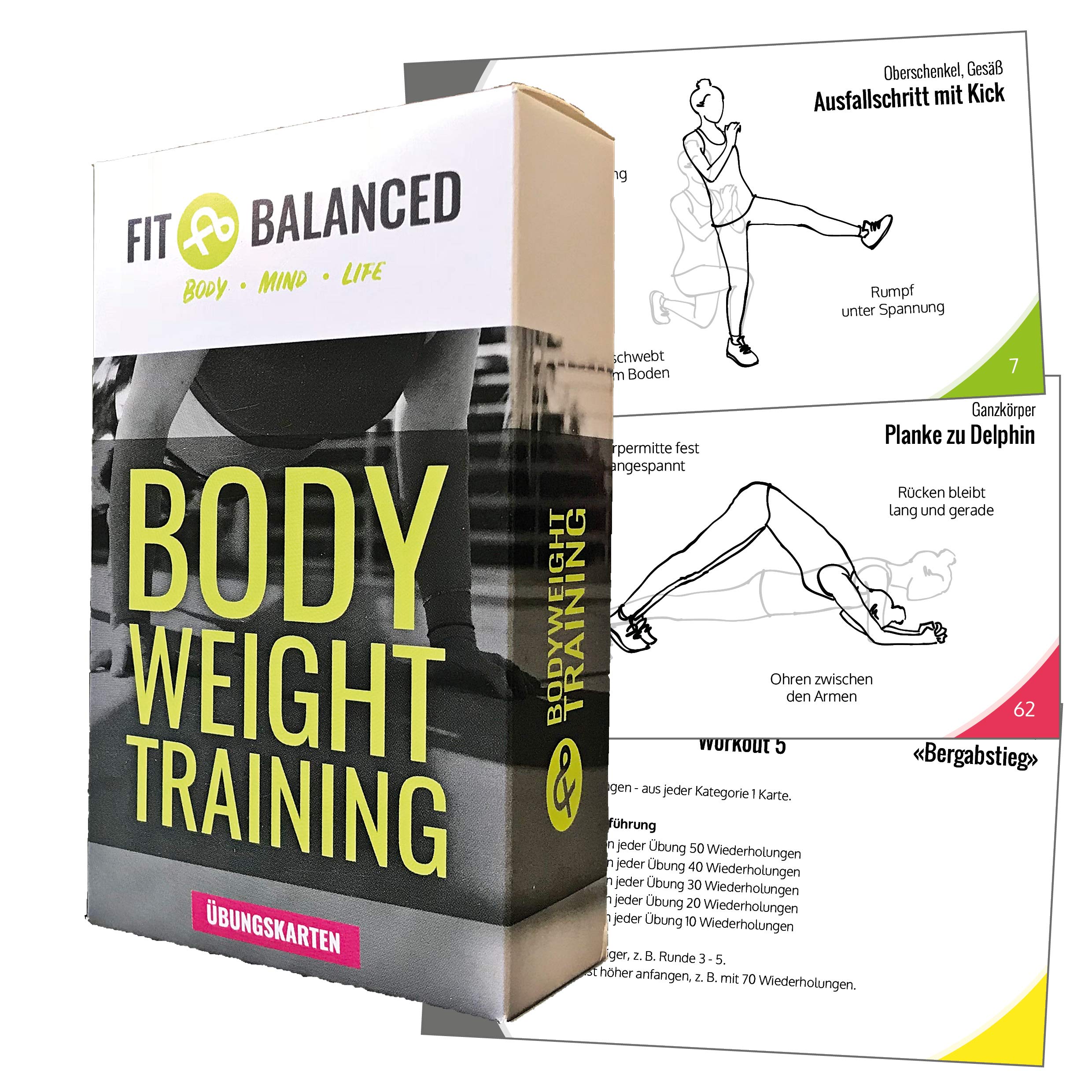 FIT BALANCED Bodyweight training cards, 2016, EXERCISE CARDS for varied workouts & focus areas, adjustable exercises, online course with video tutorials