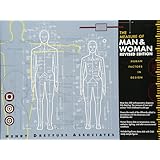 The Measure of Man and Woman: Human Factors in Design