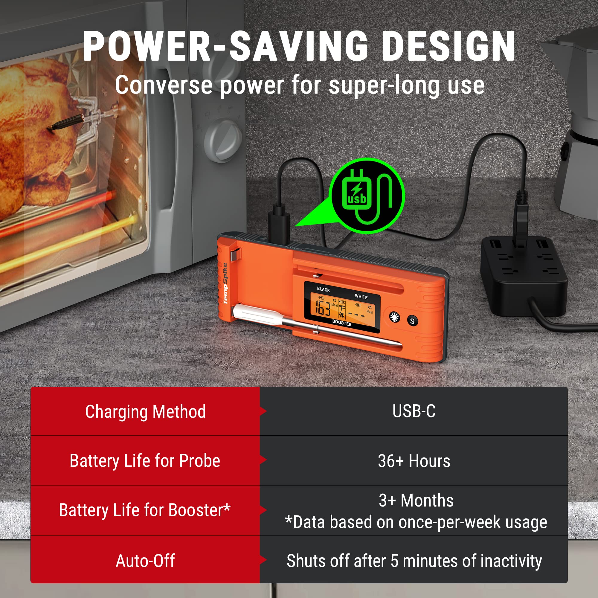 ThermoPro TempSpike Wireless Meat Thermometer with 2 Meat Probes, 500FT Bluetooth Meat Thermometer for Cooking with LCD-Enhanced Booster for Food Turkey Beef Rotisserie BBQ Oven Smoker Thermometer