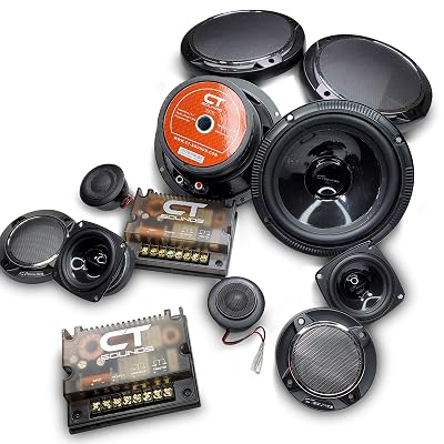 Buy CT Sounds Strato 6.5 Inch 3-Way Car 