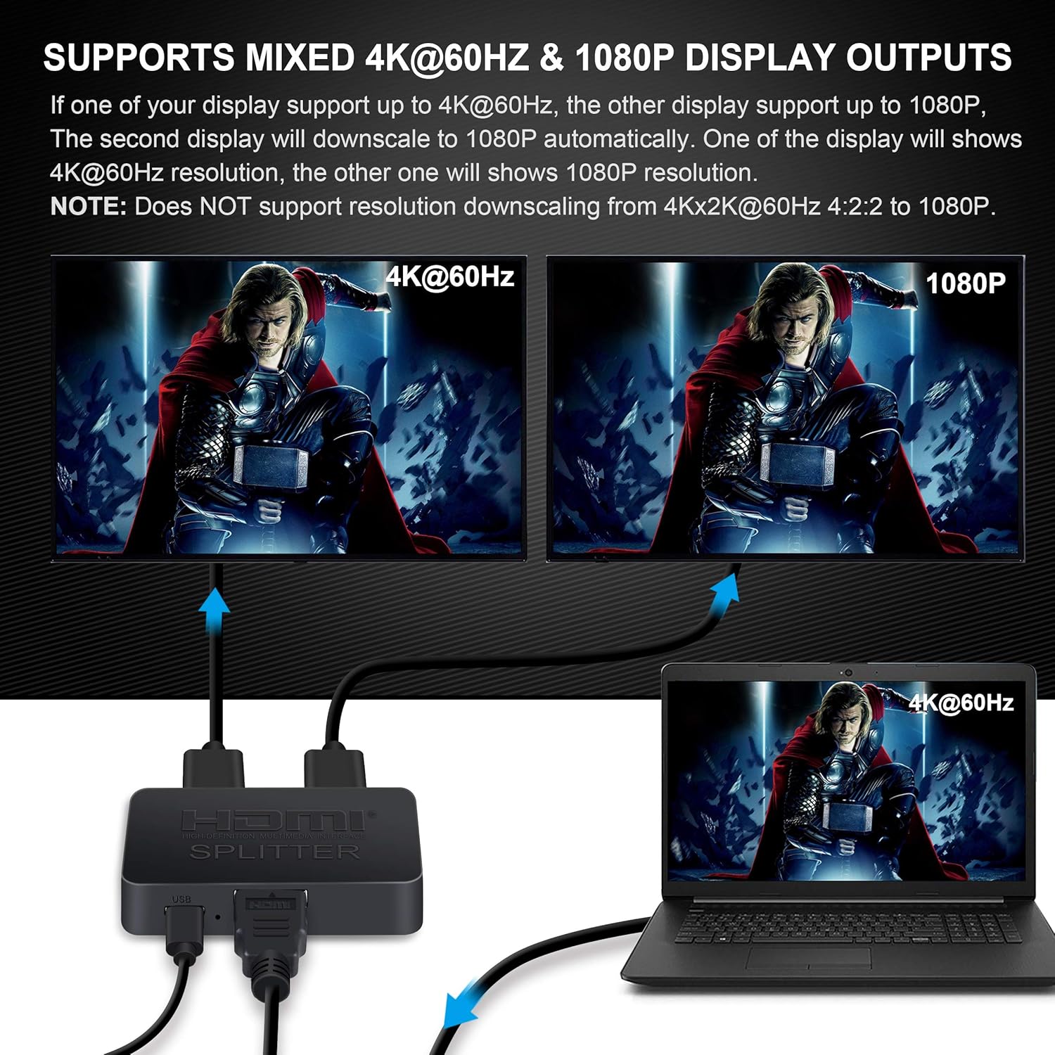 4K@60Hz HDMI Splitter, avedio links HDMI Splitter 1 in 2 Out, HDMI2.0b Splitter for Dual Monitors, Support 3840x2160@60Hz, HDCP2.2, RGB 4:4:4, 18.5Gbps, Auto Scaling, Full HD 1080P 3D: Home Audio & Theater