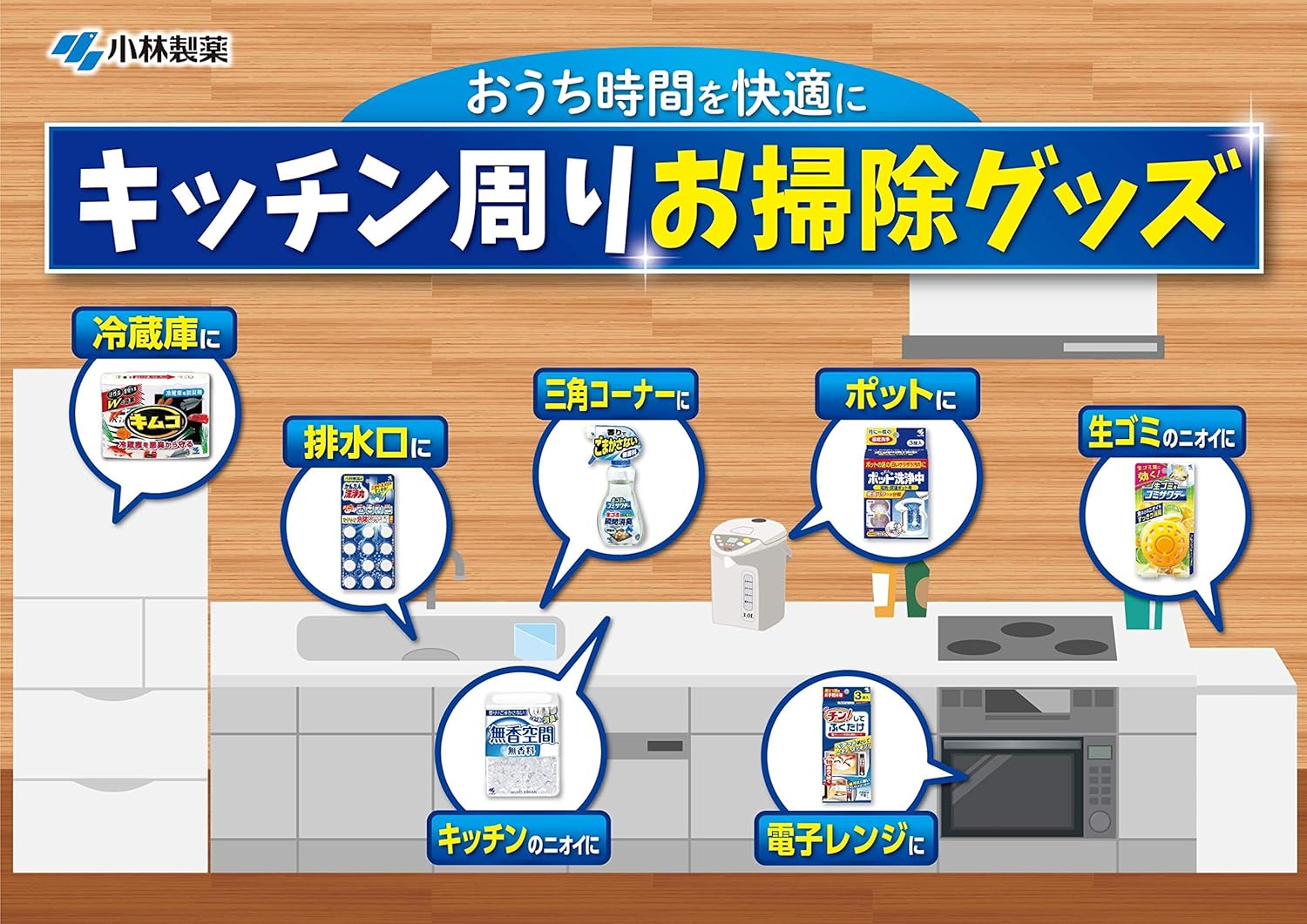 小林製薬チンしてふくだけ 電子レンジ専用お掃除シート