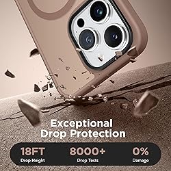 GONEZ Magnetic for iPhone 15 Pro Max