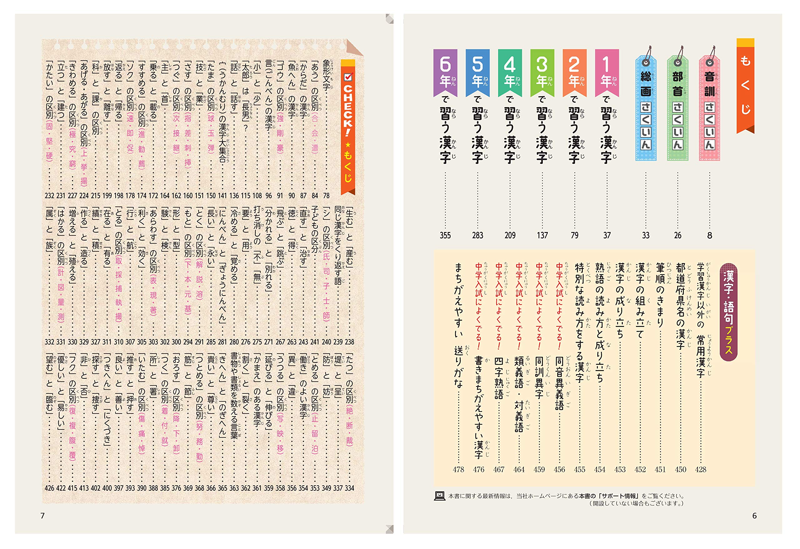 小学 漢字新字典 辞書 Aで学ぶ 自由自在 Amazon Com Books