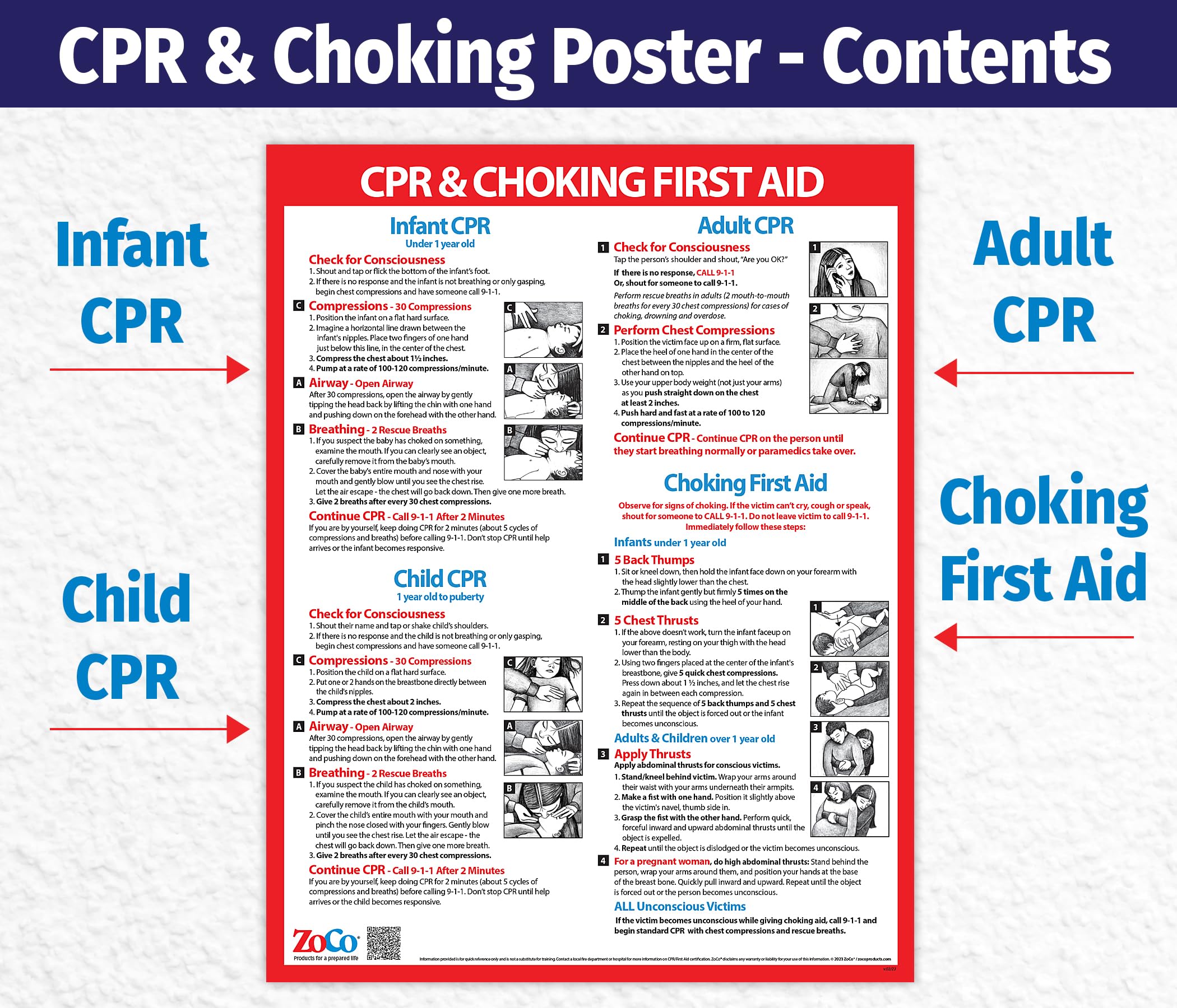 CPR Poster - Heimlich Maneuver Restaurant Sign - Laminated, 17 x 22 inches - Infant, Child, Adult CPR and Choking First Aid Poster - School Nurse Office Decor