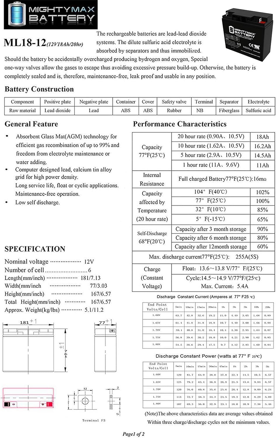 stanley fatmax power station 1000 on Amazon Com Mighty Max Battery 12v 18ah Sla Battery For Stanley Pprh5 450 Amp Power Station Brand Product Electronics