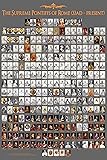 Poster - All 266 Popes from Peter to Francis