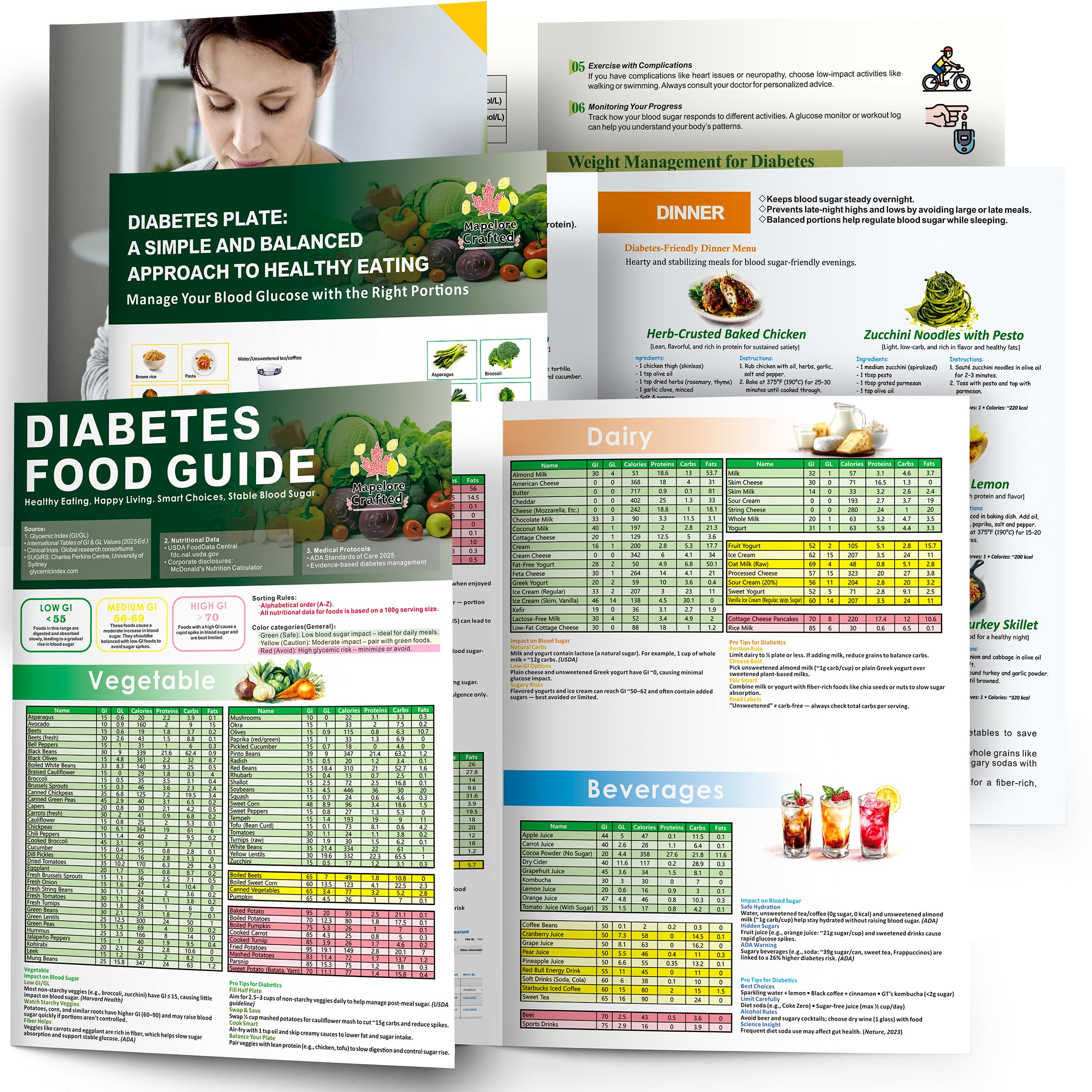 Photo 1 of ?Diabetes Food List and Meal Planner for Diabetics and Prediabetics - Glycemic Index Food Chart 2025(Laminated, Set of 3 Charts) - by MapeloreCrafted