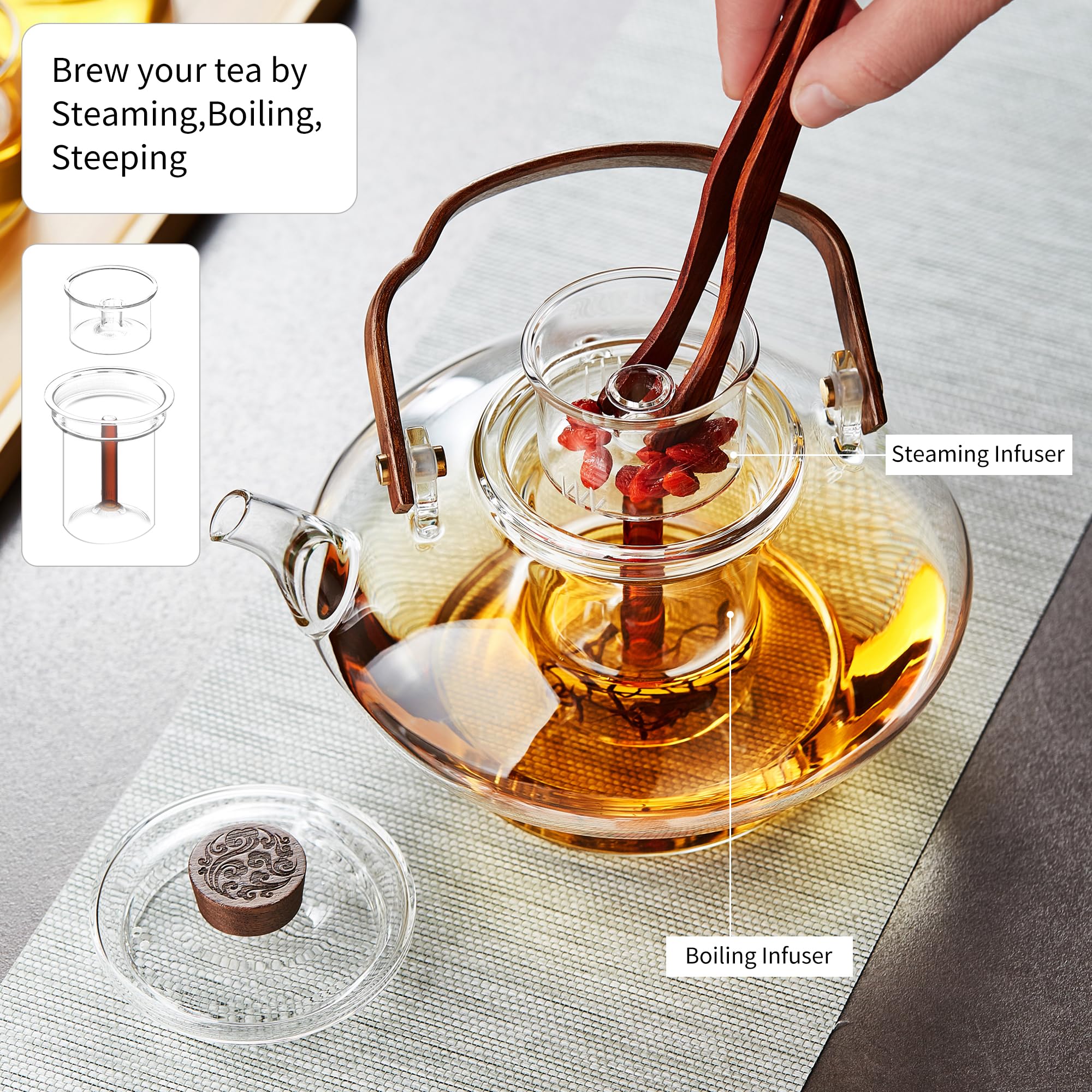 Glass Teapot With 2 Infusers - Borosilicate Stovetop Safe Tea Kettle, 1090ml/36.9oz Capacity