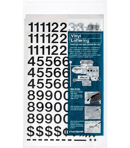 Amazon.com: Chartpak Self-Adhesive Vinyl Numbers, 1 Inch High