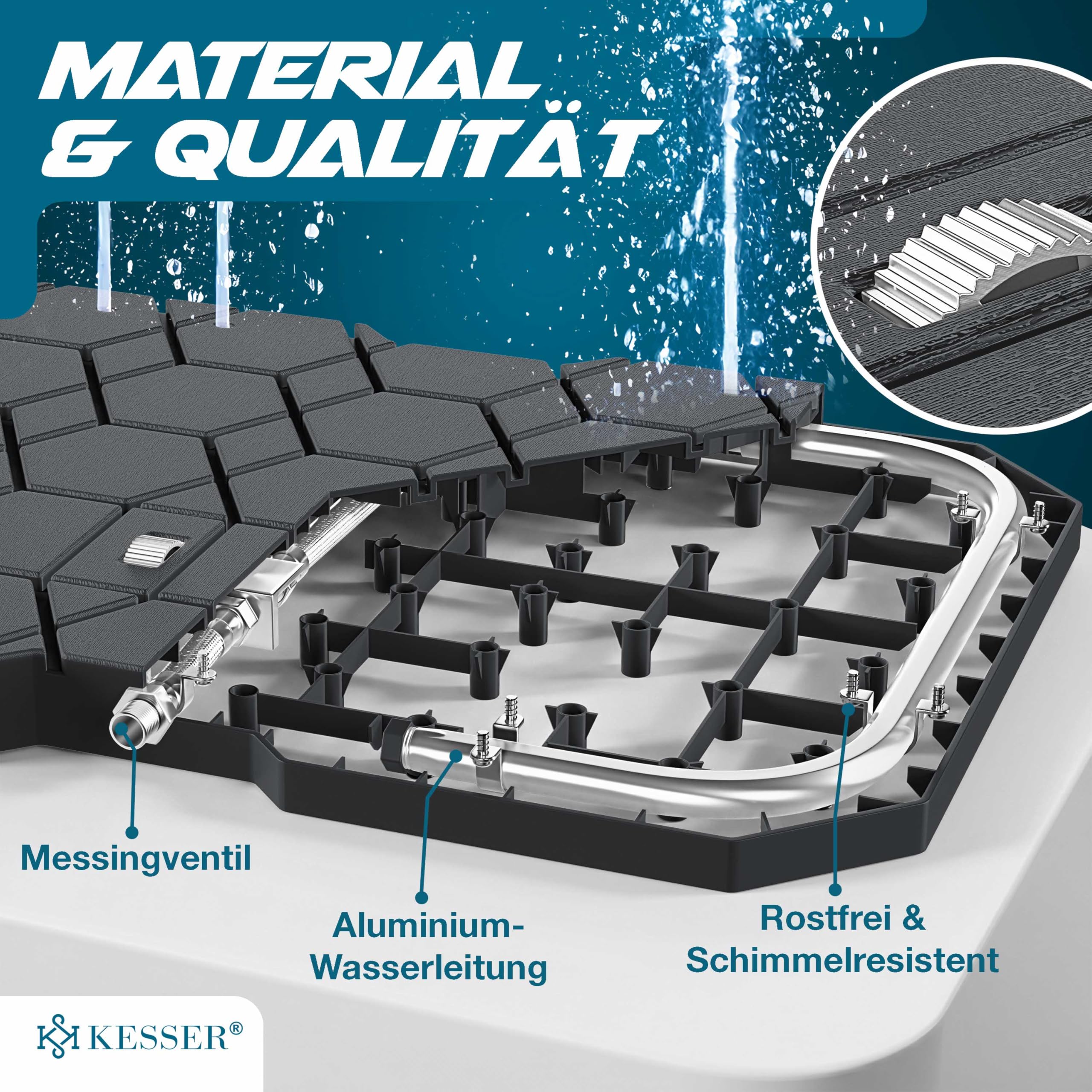 KESSER® Bodendusche Geo Gartendusche, Dusche für alle - Groß, Klein & Vierbeiner, rutschfest, UV- & Wetterfest, Rostfrei & Schimmelresistent, Steuerung über Fußrad, Inklusive Zubehör, Anthrazit 7