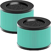 MK01 & MK06 True HEPA Filter Replacement Compatible with Aroeve MK01, MK06, ToLife TZ-K1 and Kloudi DH-JH01 Air Purifier, Pet Dander Version, Green, 2 Pack