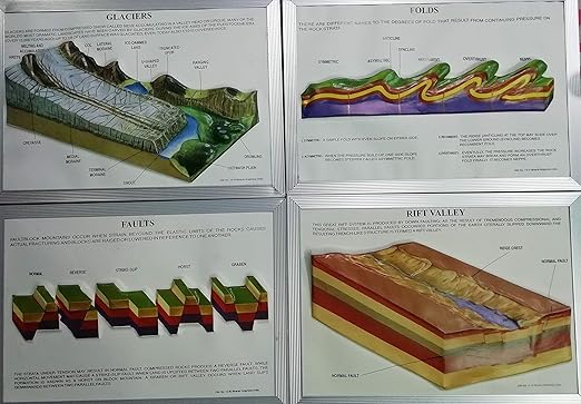 Smart Associates Set of 8 Models of Natural Features of Earth Framed ply Mounted 14.5 x11.5 inches Each.