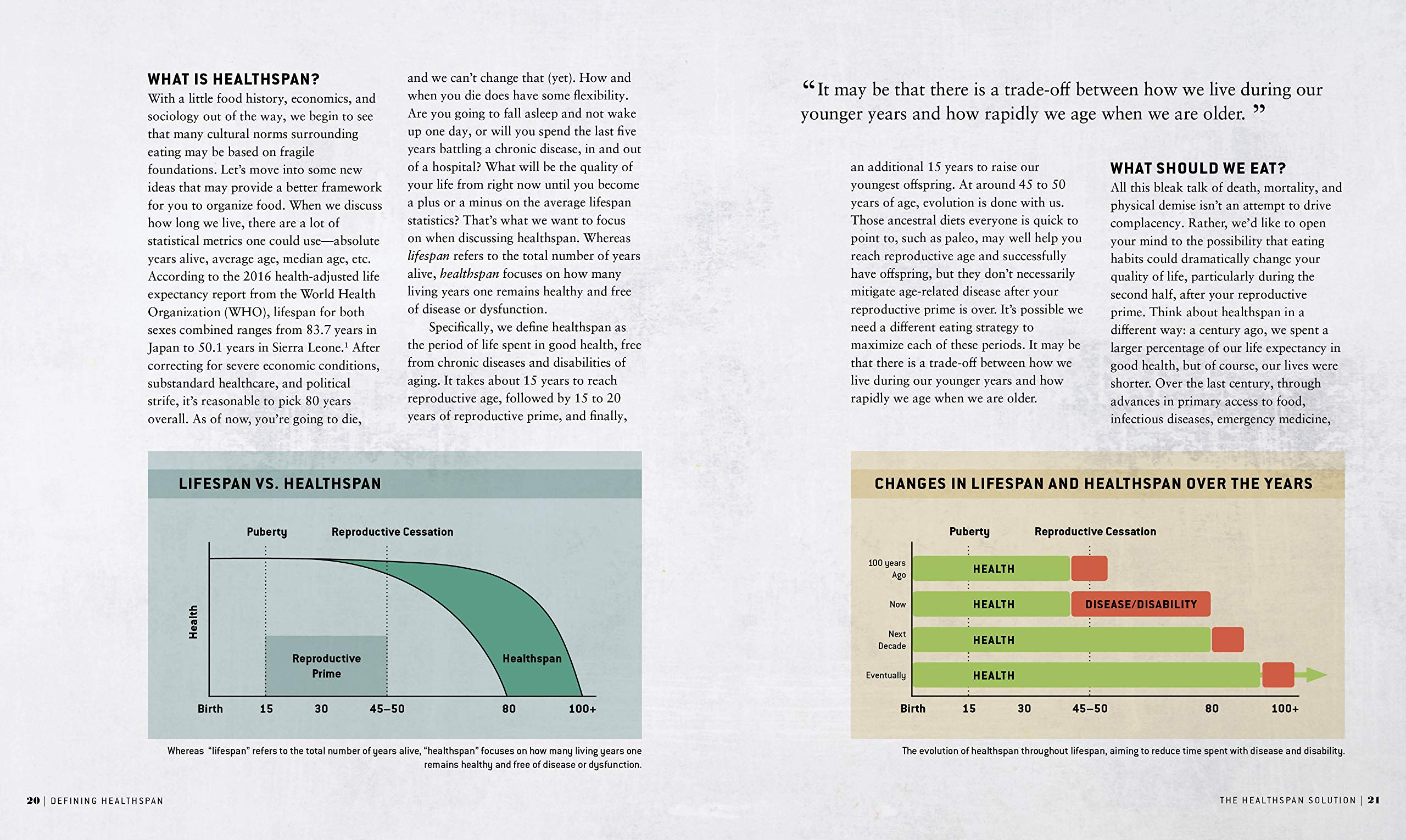 The Healthspan Solution: How and What to Eat to Add Life to Your Years