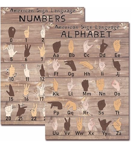 Amazon.com: Zieglerworld American Sign Language ASL Alphabet
