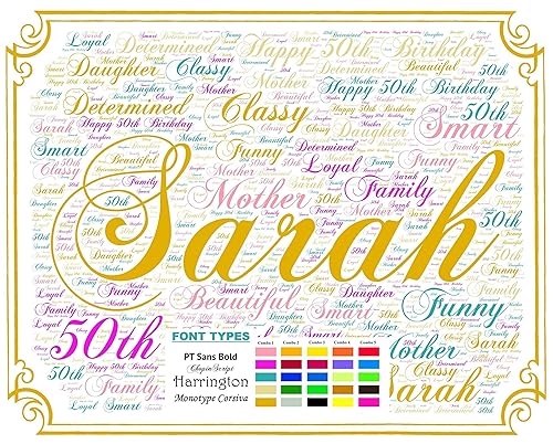 personalized 50th birthday gifts for him