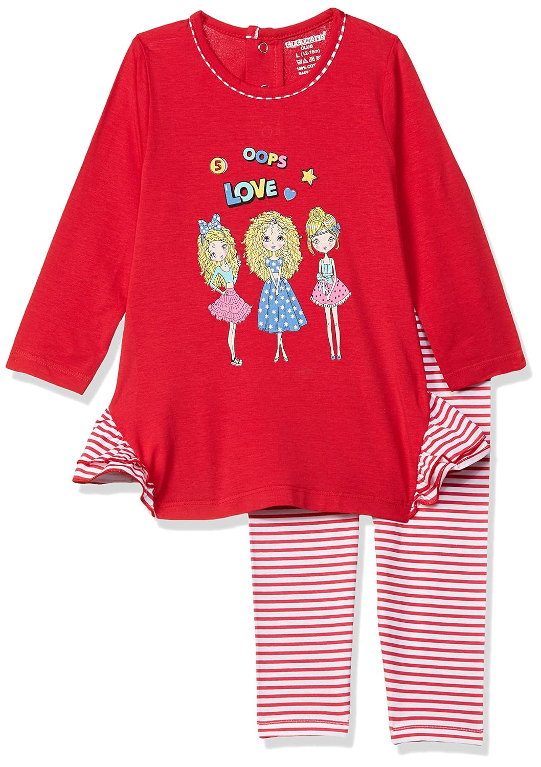 Buy CUCUMBER Baby Girls Regular Clothing Set (Z6030 M_red_L) at Amazon.in