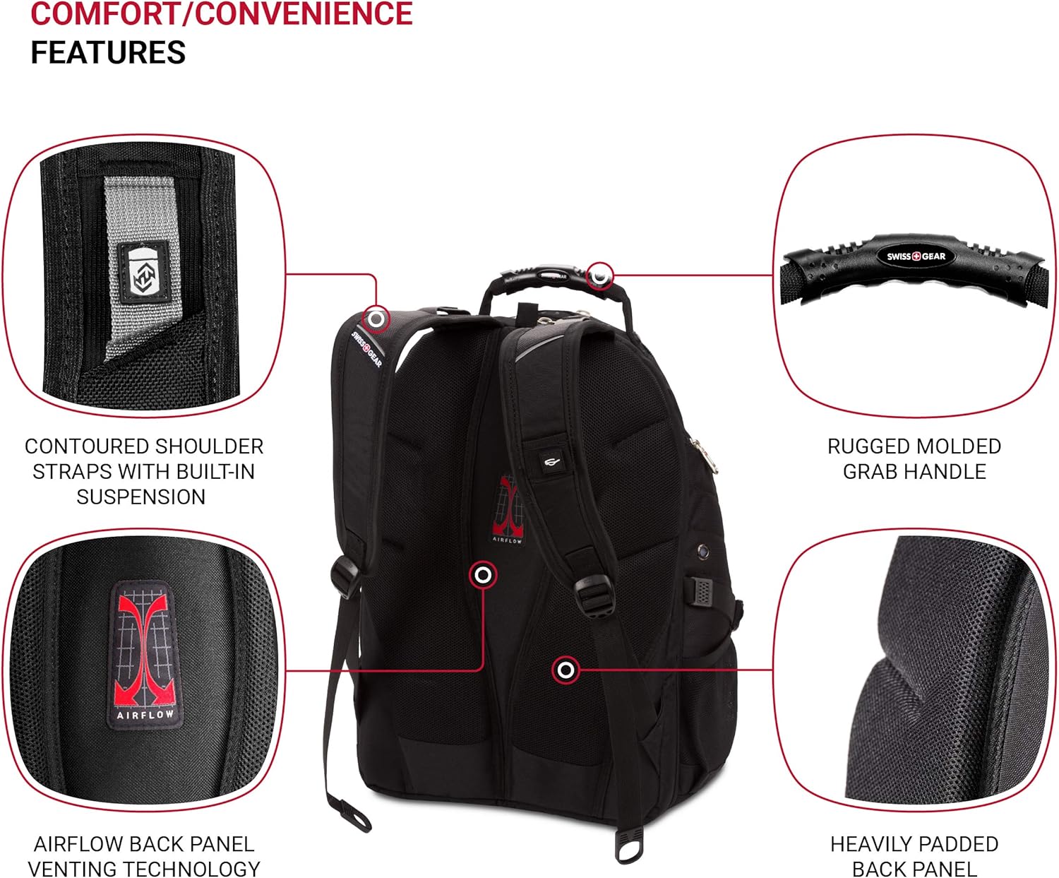 SWISSGEAR 1900 ScanSmart Laptop Backpack | Fits Most 17 Inch Laptops and Tablets | TSA Friendly Backpack | Ideal for Work, Travel, School, College, and Commuting- Black: Computers & Accessories