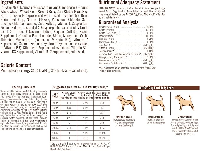 nutro large breed puppy feeding chart