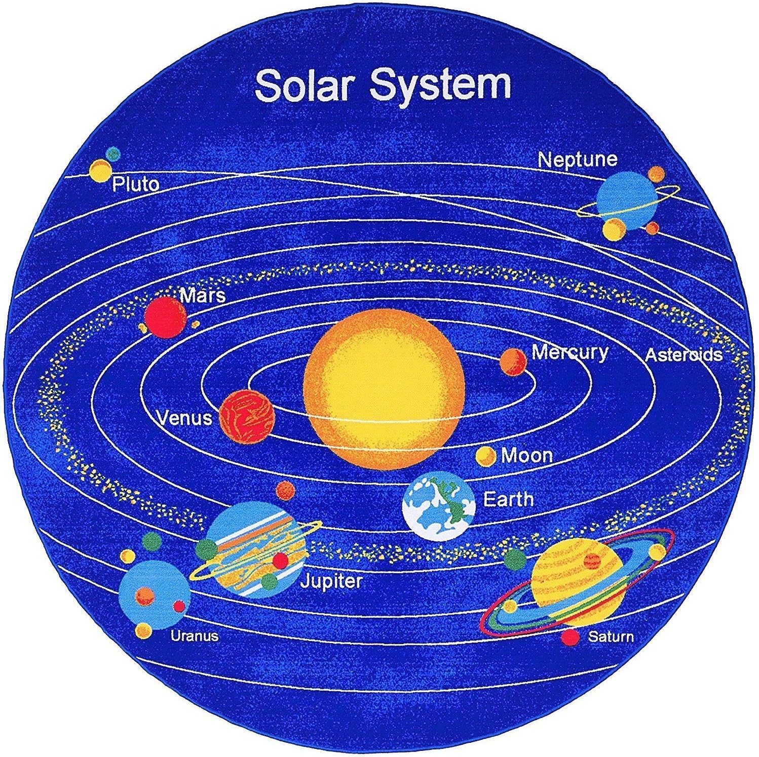 Pro Rugs Kids Rugs Educational.Play Time/Learning.Blue Solar System.Gel Back/Non-Slip (8 Feet X 8 Feet Round)