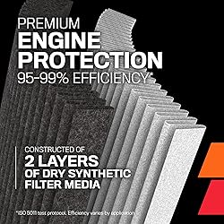 K&N Cold Air Intake Kit: High Performance, Increase