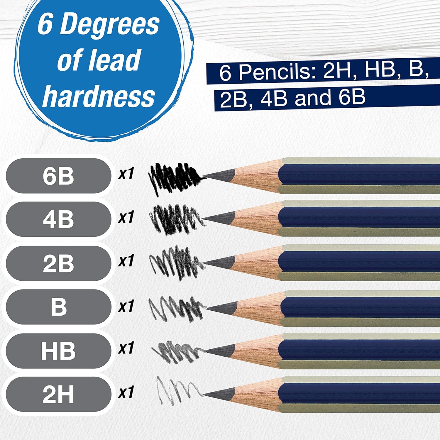 2b And 4b Pencils Clearance 56 Off Www Visitmontanejos Com 2b And 4b Pencils Clearance 56 Off Www Visitmontanejos Com