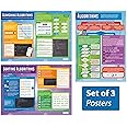 Daydream Education Algorithms Classroom Posters - Set of 3 - EXTRA LARGE 33” x 23.5” - Gloss Paper- STEM Middle & High School Class Decoration - Wall Charts