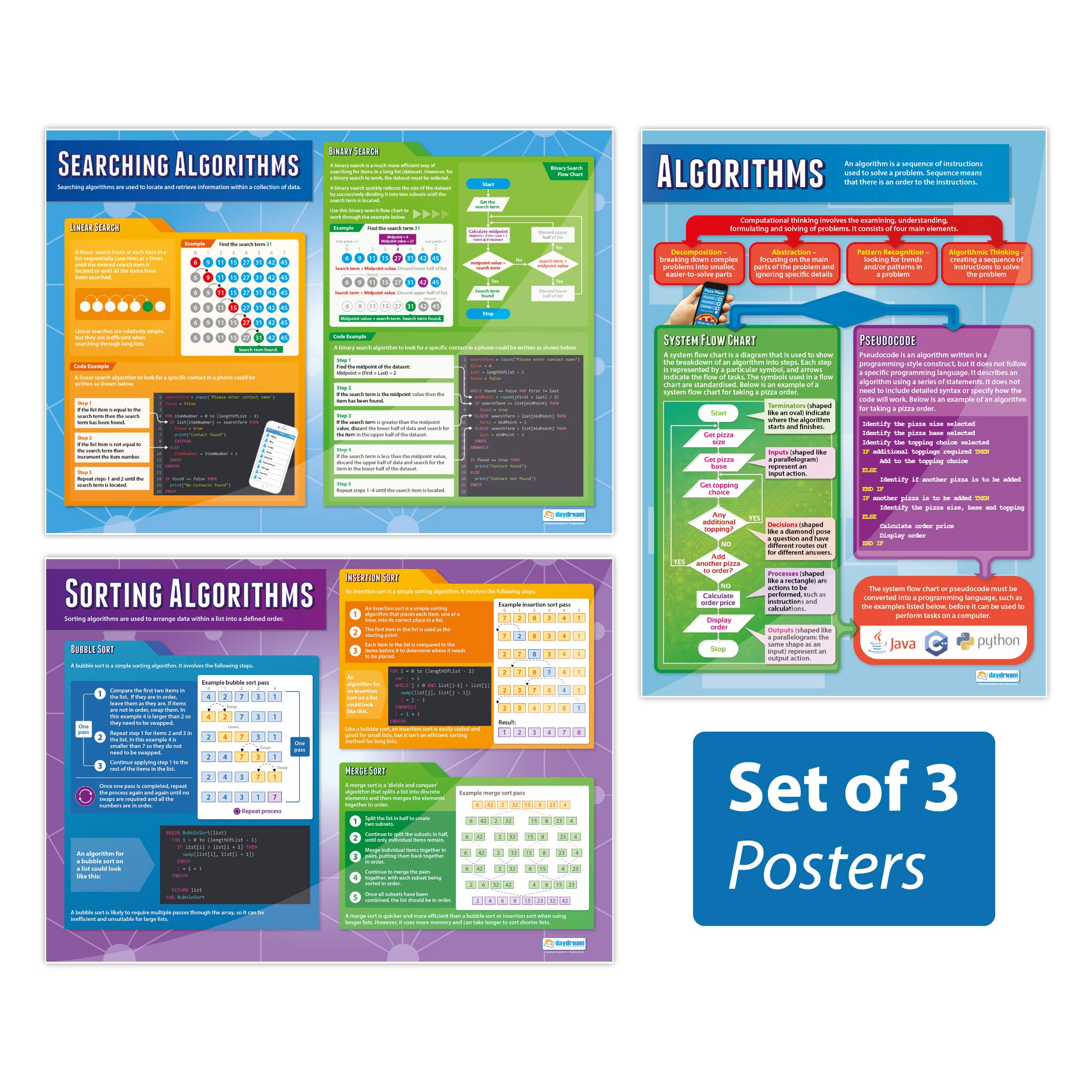 Daydream Education Algorithms Posters - Set of 3 Algorithms | Computer Science Posters | Gloss Paper measuring 850mm x 594mm (A1) | STEM Posters for the Classroom | Education Charts