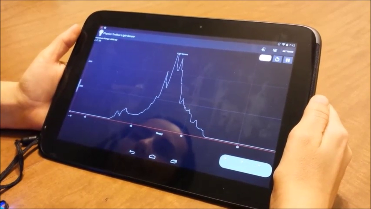 Physics Toolbox Light Sensor App on Amazon Appstore