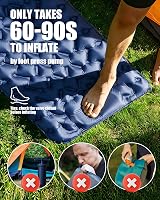 AKSOUL Camping Self-Inflating Sleeping Mat 200x70x10cm Navy Blue view 3