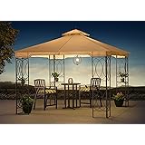 Retractable patio canopy Retractable patio canopy