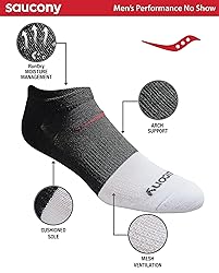 Saucony Men's RunDry Mesh Ventilating Comfort Fit