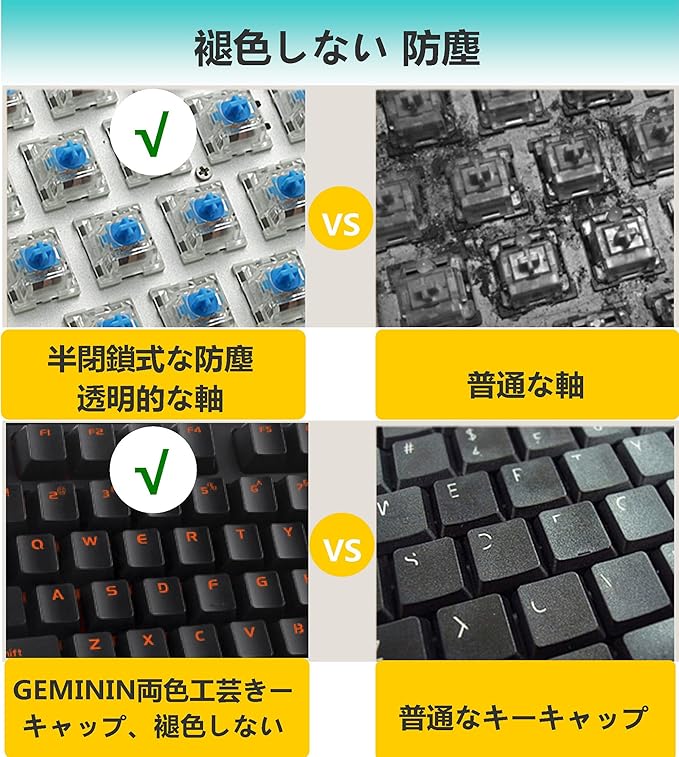 Amazon Zenct ゲーミングキーボード メカニカル 87キー 青軸 Usb有線キーボード Wh026 Zenct ゲーミングキーボード 通販 Amazon Zenct ゲーミングキーボード メカニカル 87キー 青軸 Usb有線キーボード Wh026 Zenct ゲーミングキーボード 通販