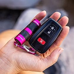 LUXPRO 40 Lumen Keychain Focus Mini LED Flashlight