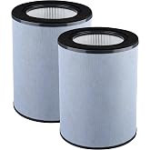 BreshAir K360&deg; Replacement Filter for GermGuardian Air Purifier AC9400W | AC9600W, Compare to Part# FLT9400, 4-in-1 with Activated Carbon, 2 Counts